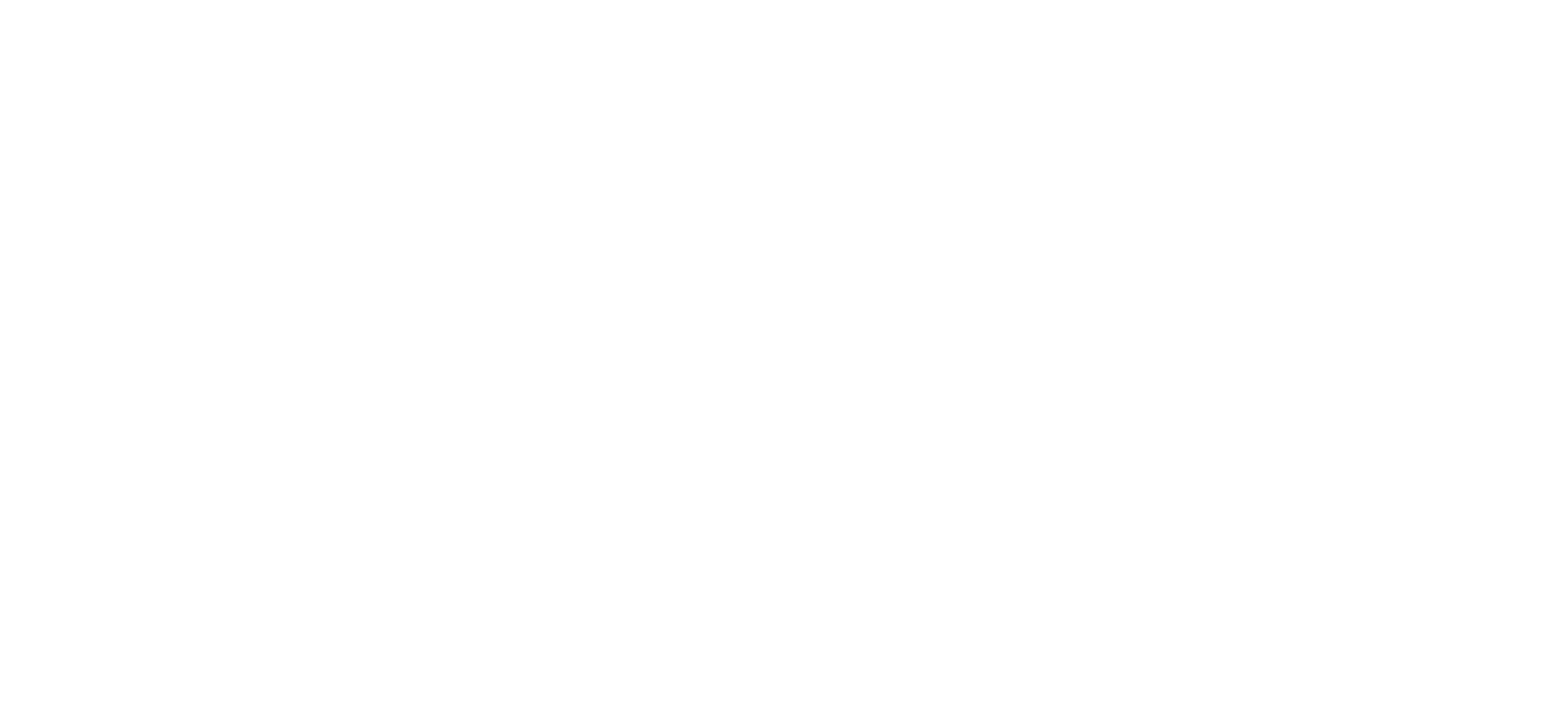 ircam forum